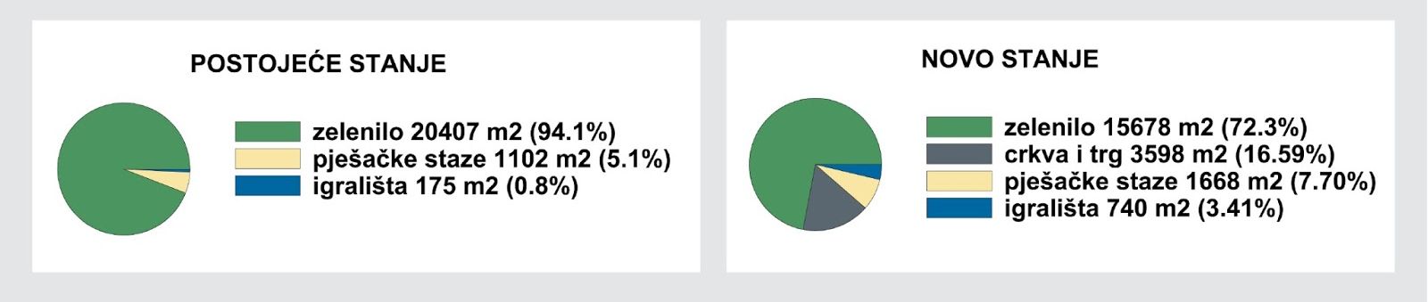 Matematika u službi manipulacije Matematika u službi manipulacije